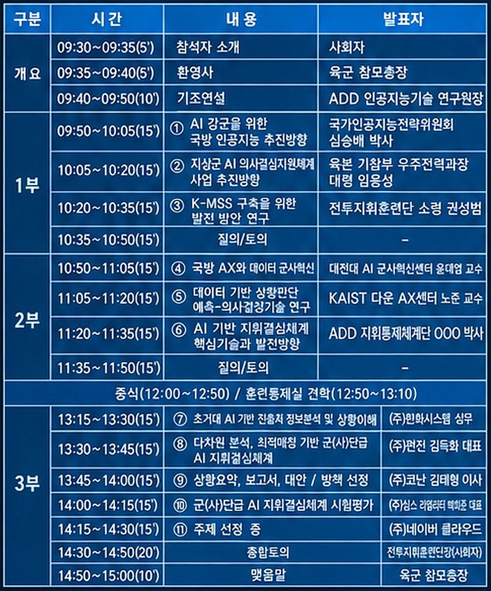 세부시간계획 표: 구분, 시간, 내용, 발표자